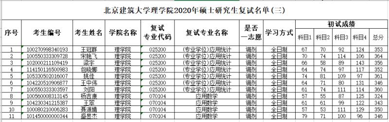 硕士录取3.jpg