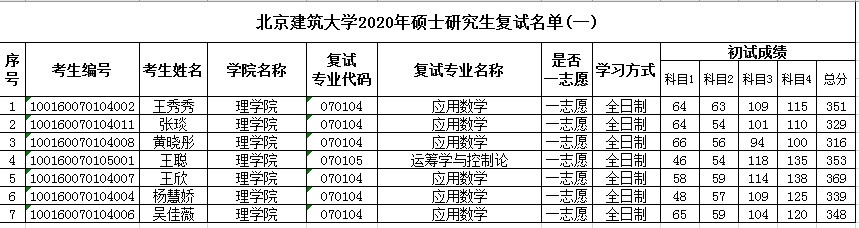 复试名单1.jpg