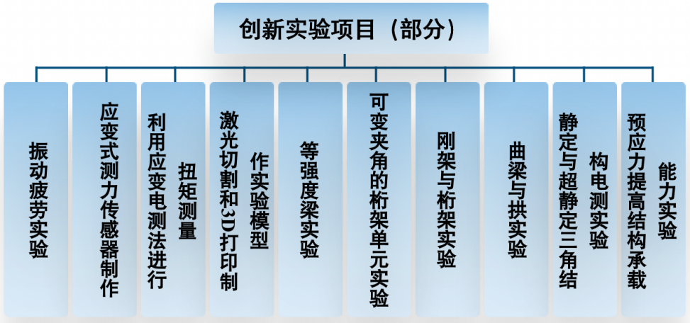 澳门银河网上赌场