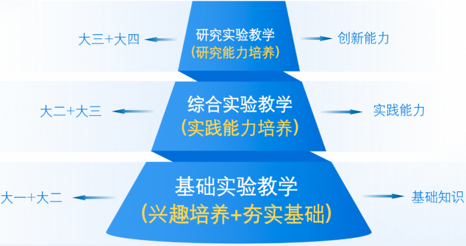 澳门银河网上赌场