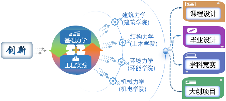 澳门银河网上赌场