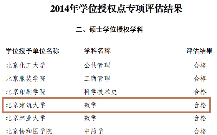 澳门银河网上赌场