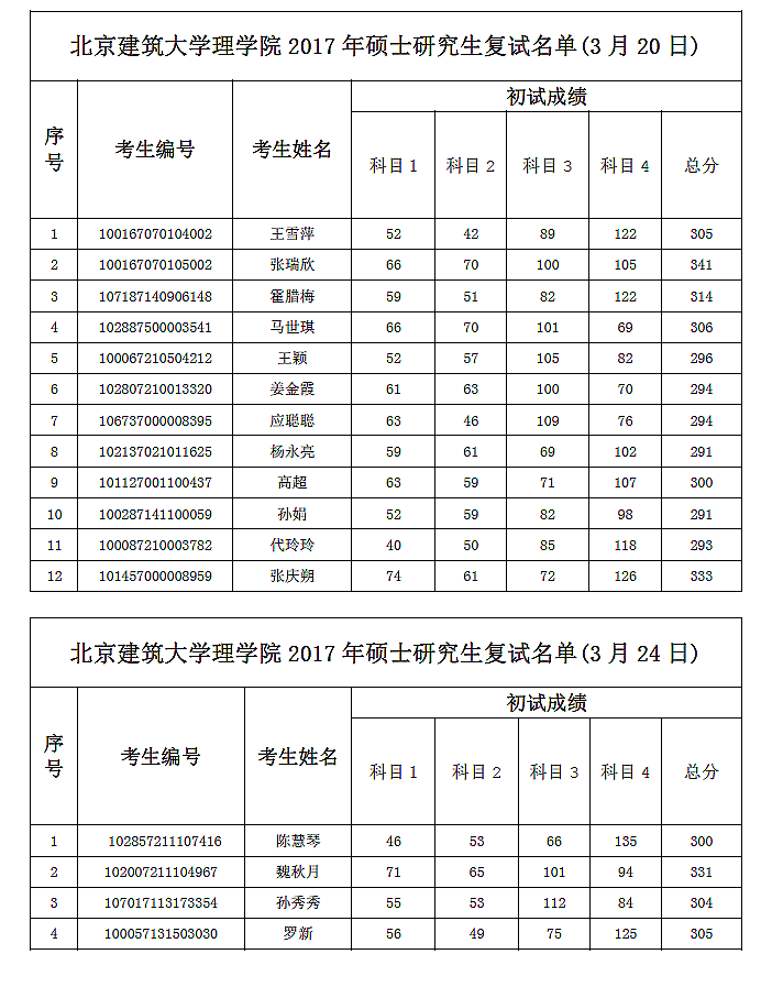 澳门银河网上赌场