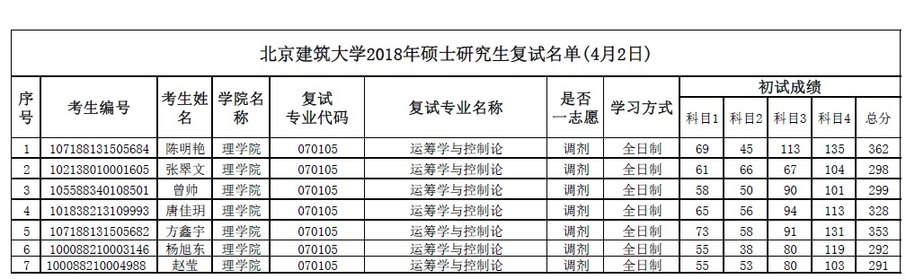 澳门银河网上赌场