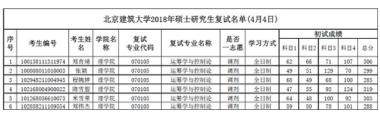 澳门银河网上赌场