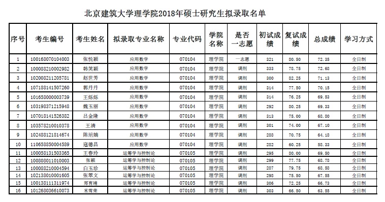 澳门银河网上赌场