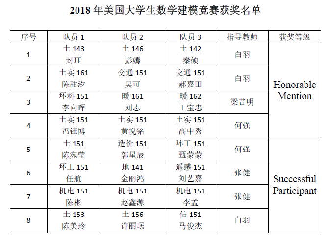 澳门银河网上赌场