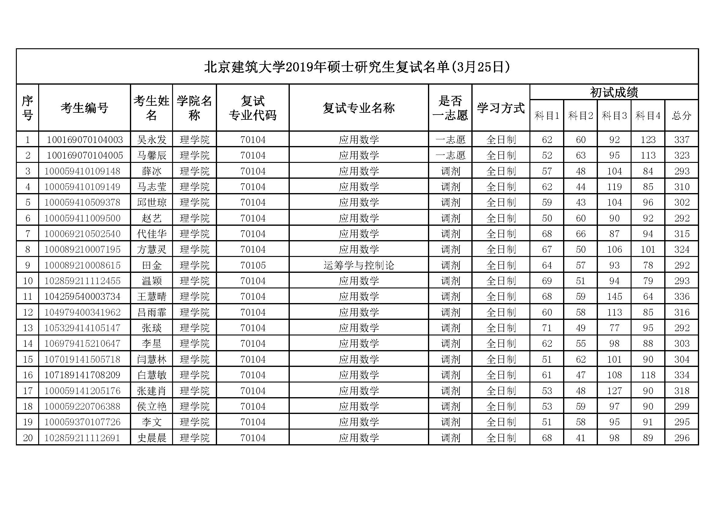 澳门银河网上赌场