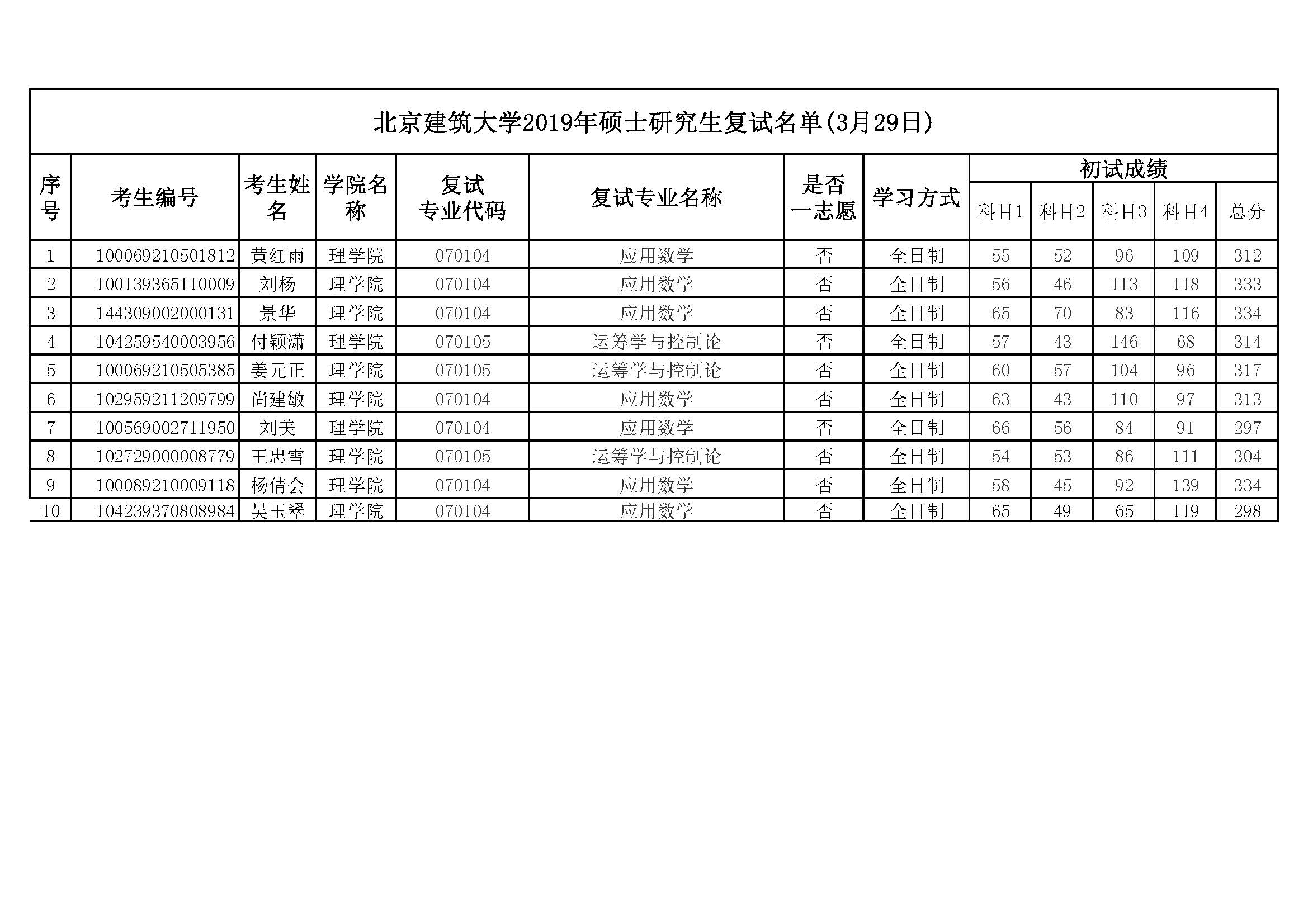 澳门银河网上赌场