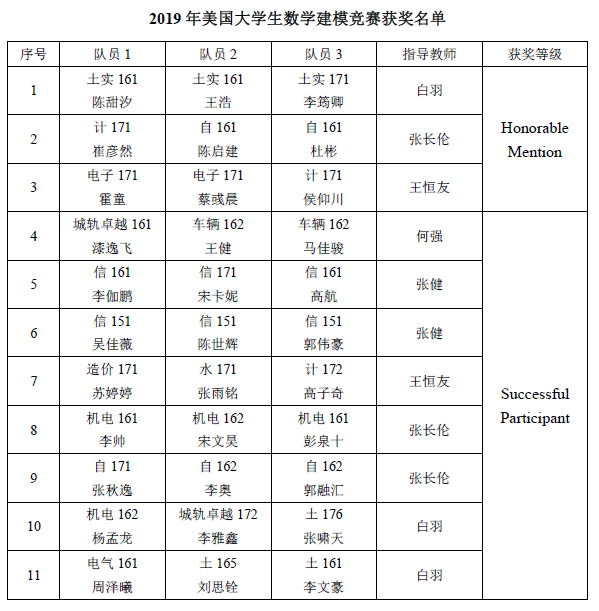 澳门银河网上赌场