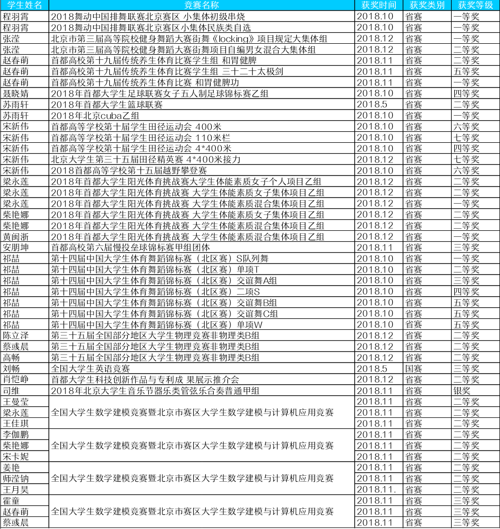 澳门银河网上赌场