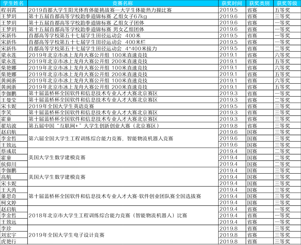 澳门银河网上赌场