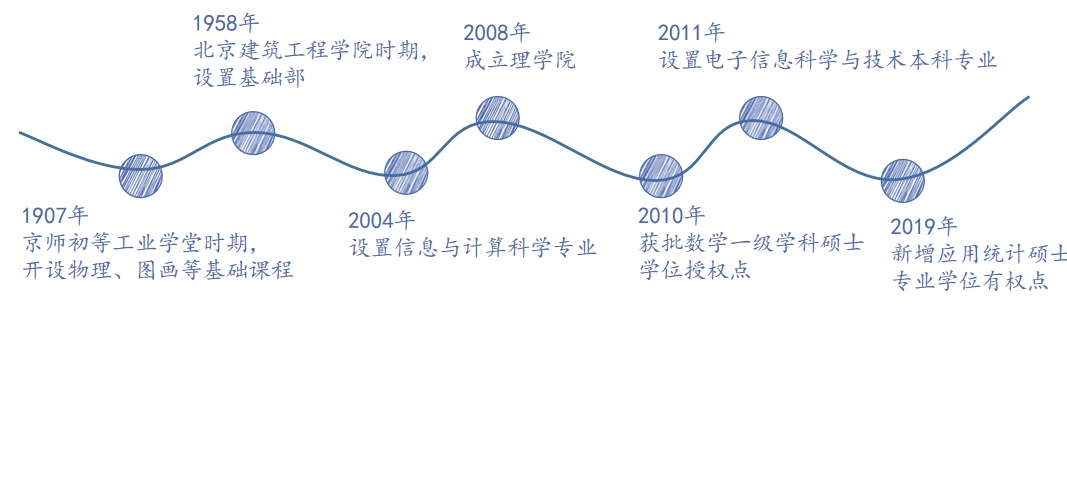 澳门银河网上赌场